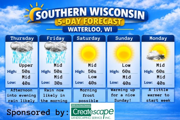5 day forecast