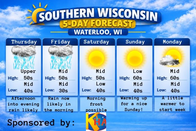 5 day forecast
