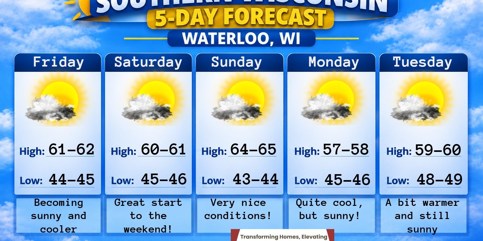 5 day forecast