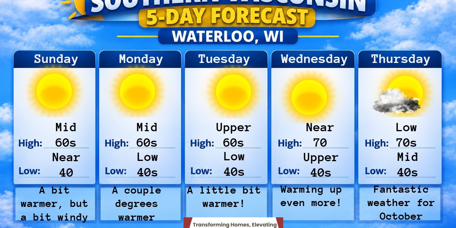 5 day forecast