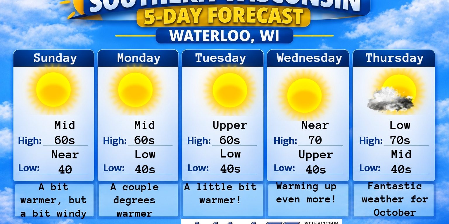 5 day forecast