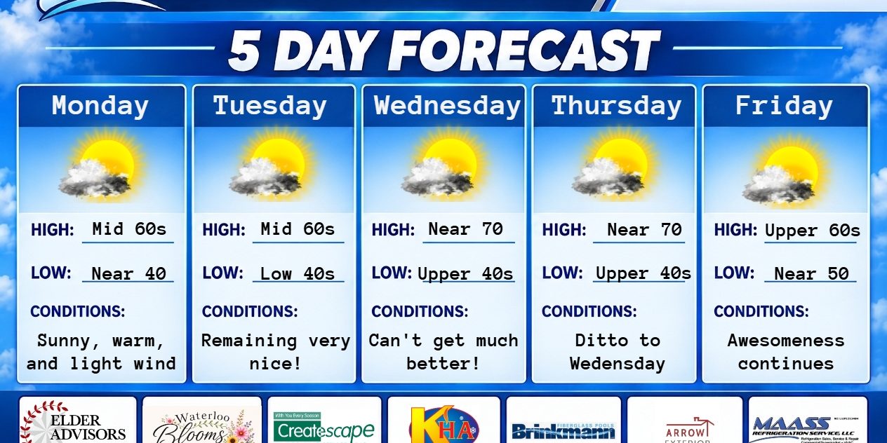 5 day forecast