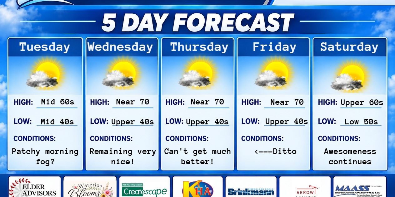 5 day forecast