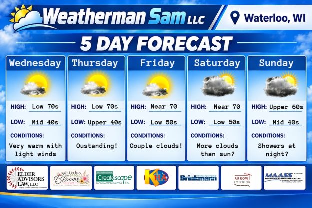 5 day forecast