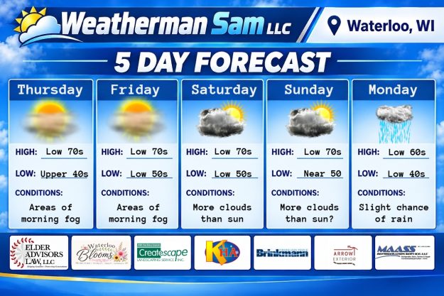 5 day forecast