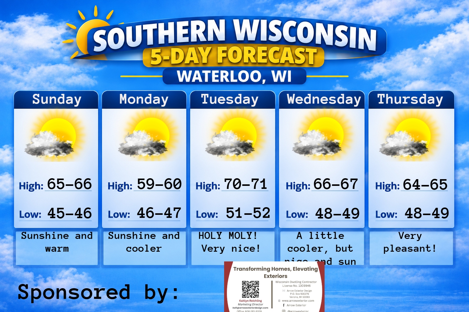 5 day forecast