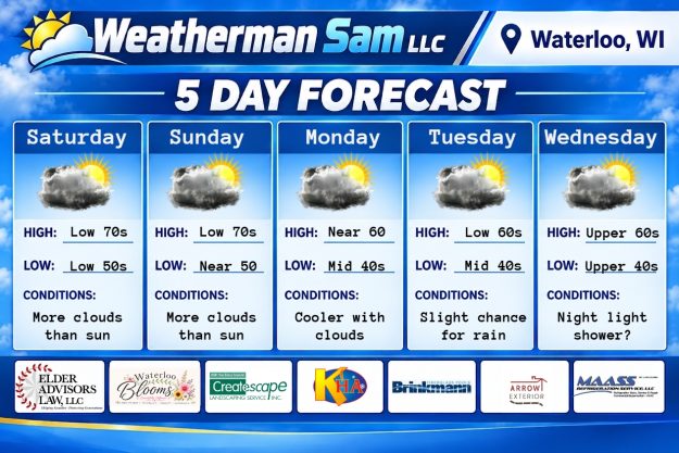 5 day forecast