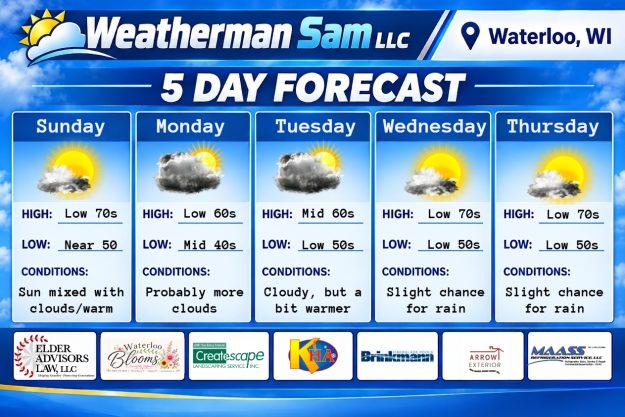 5 day forecast
