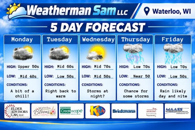 5 day forecast