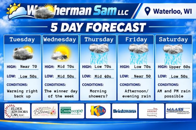 5 day forecast