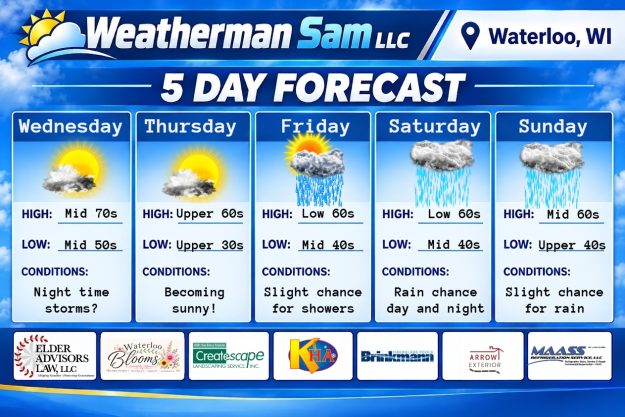 5 day forecast