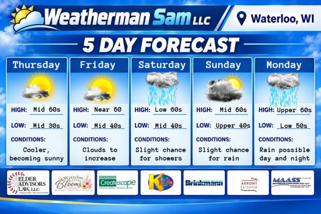 5 day forecast