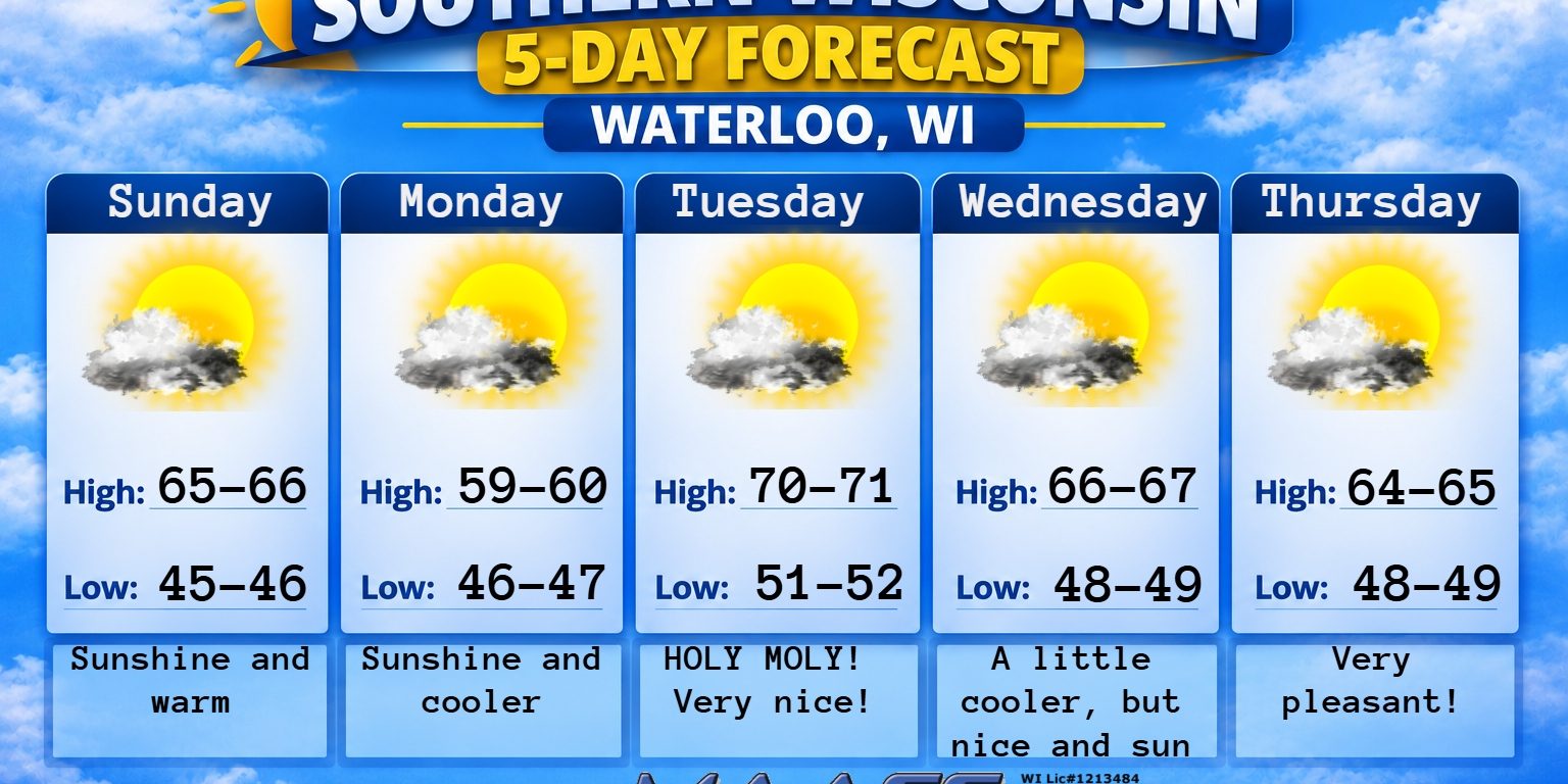 5 day forecast