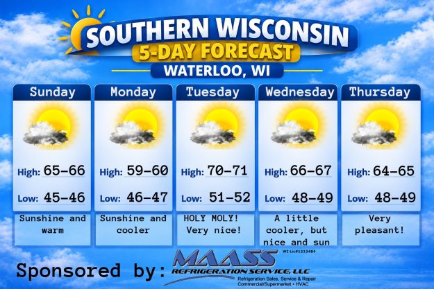 5 day forecast