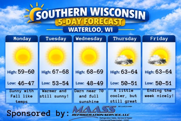 5 day forecast