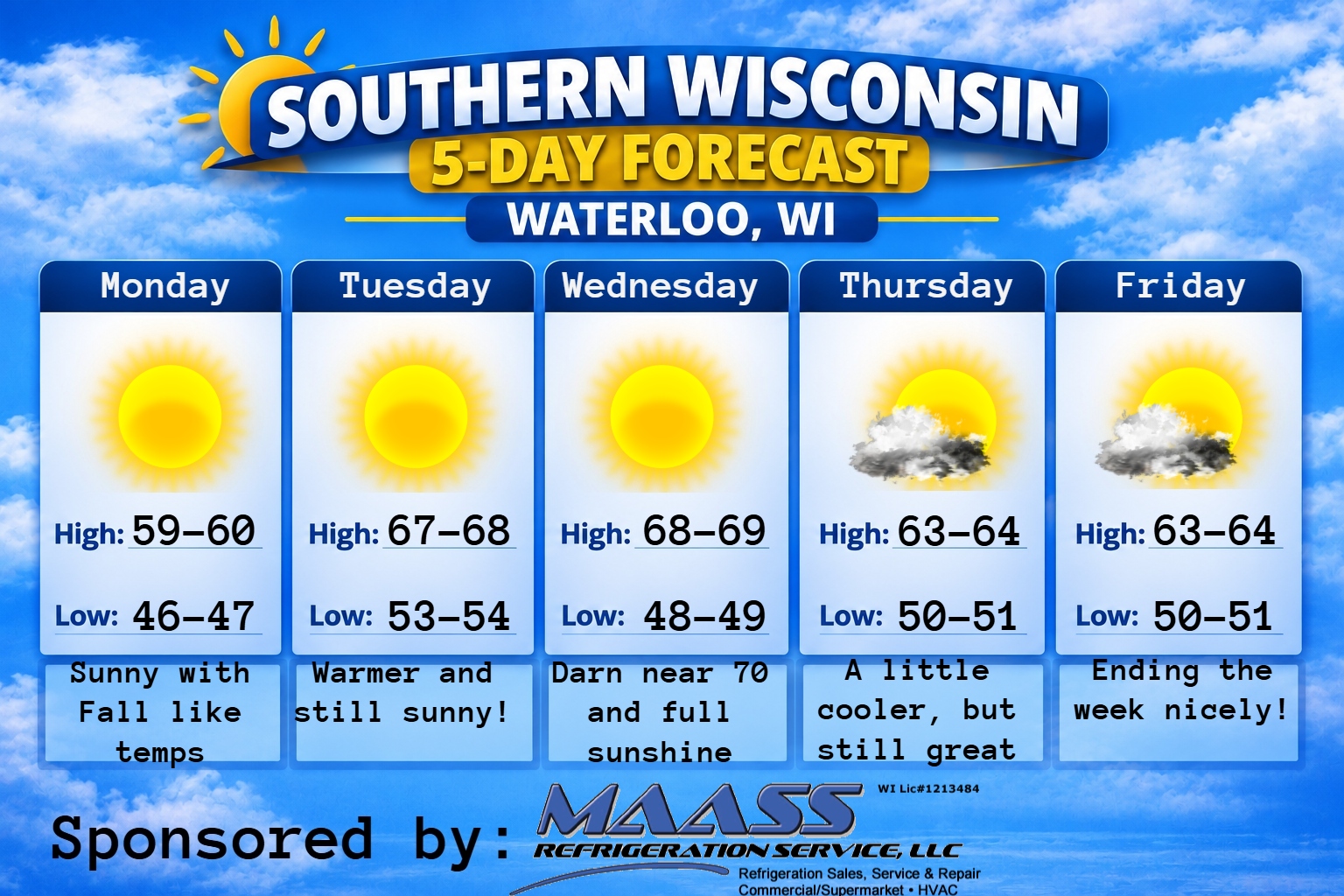 5 day forecast
