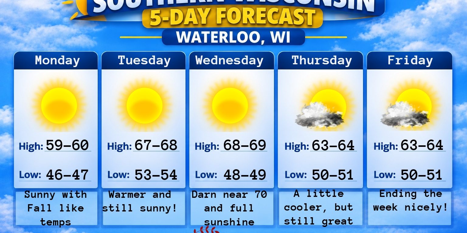 5 day forecast