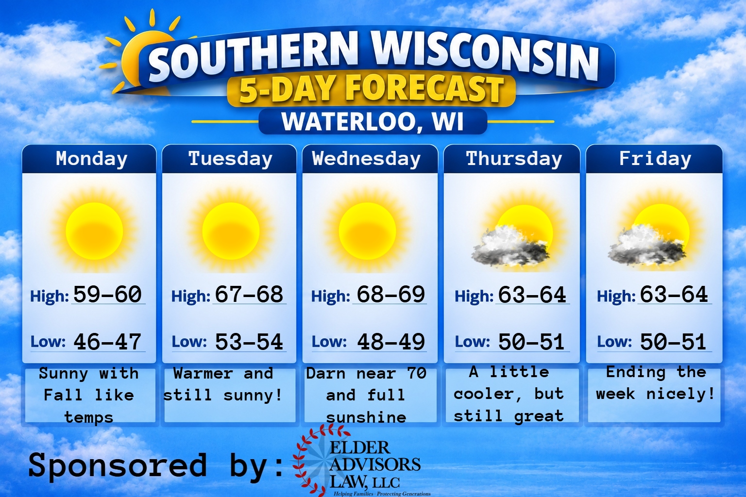 5 day forecast