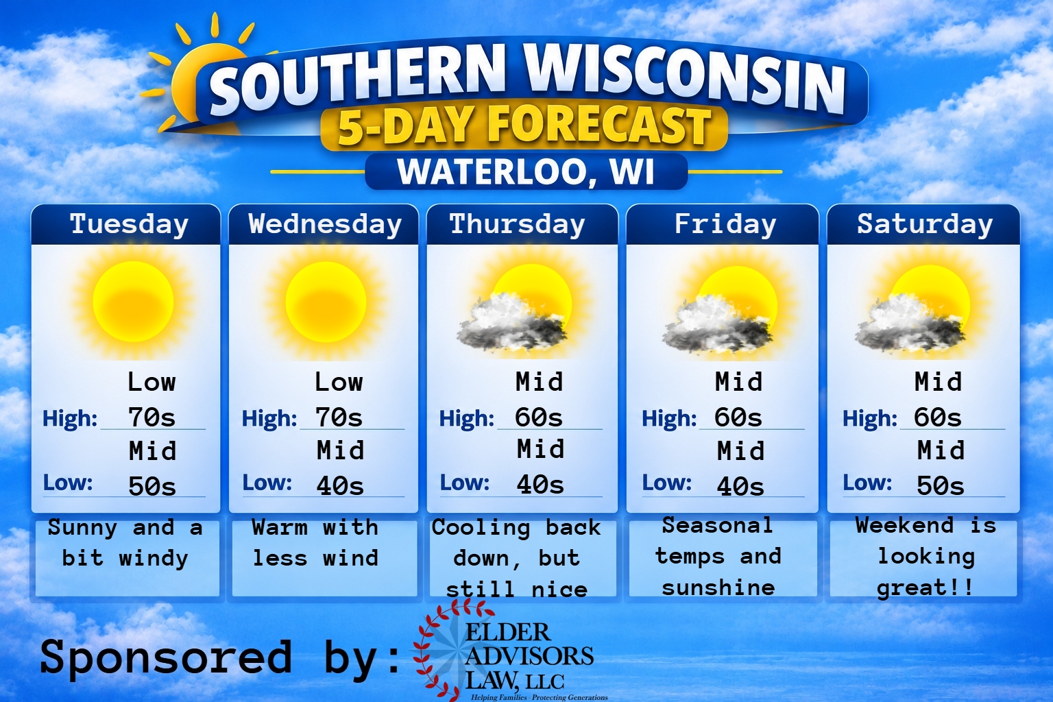 5 day forecast