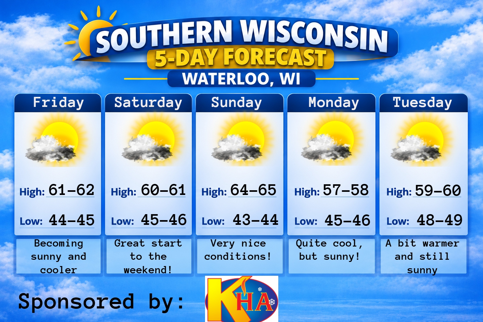 5 day forecast